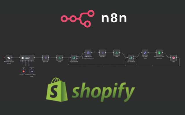 Best Selling Products Finder